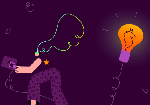 Marketing: What is it and Where Does it Fit In?